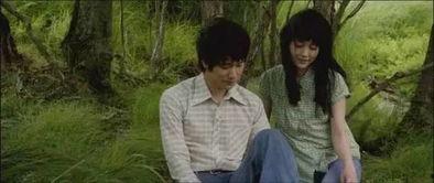 挪威的森林 在线播放,穿越青春的温暖回忆